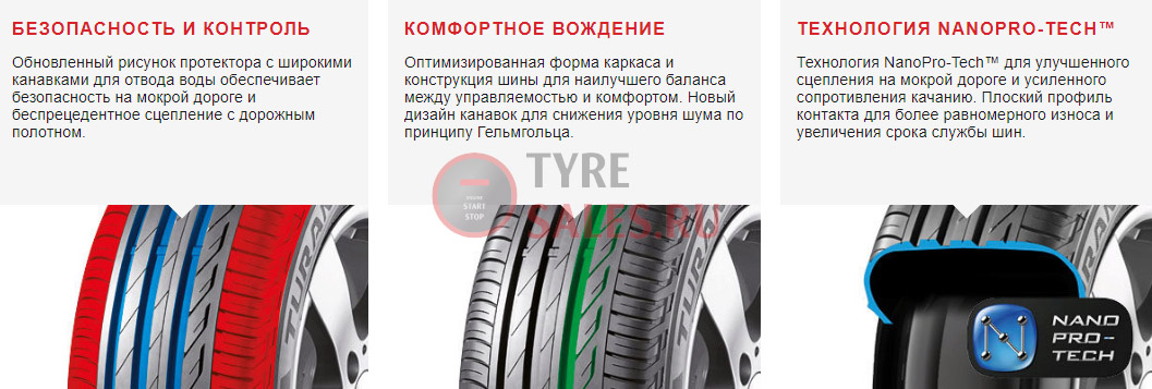 Отзывы о шинах Bridgestone Turanza T001